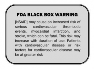 Harvard Confirms: Inflammation is the Root of Most Diseases 1 fda warning